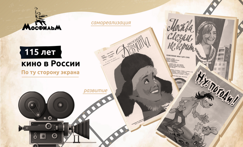 Разговоры о важном - По ту сторону экрана. 115 лет кино в России.