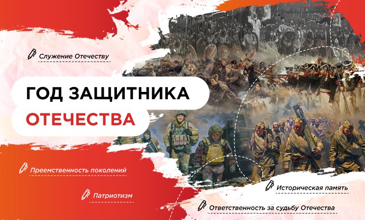 Разговоры о важном - "Год защитника Отечества".